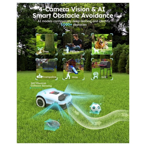 Vejos robotas Anthbot Genie 800 (1500 m²)
